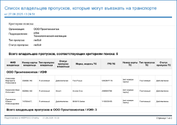 Список-владельцев-ТС.png