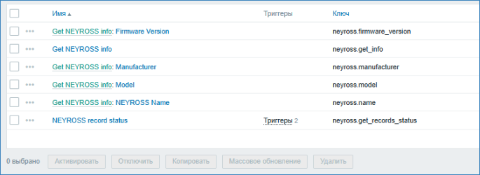 zabbix_neyross_template_elements1.png