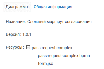 CardRequests_RouteInfo.png