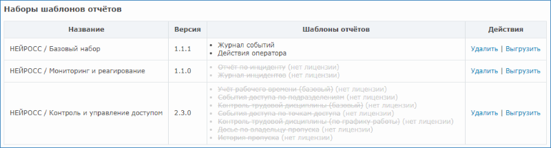 reports_modules_no_licenses.png