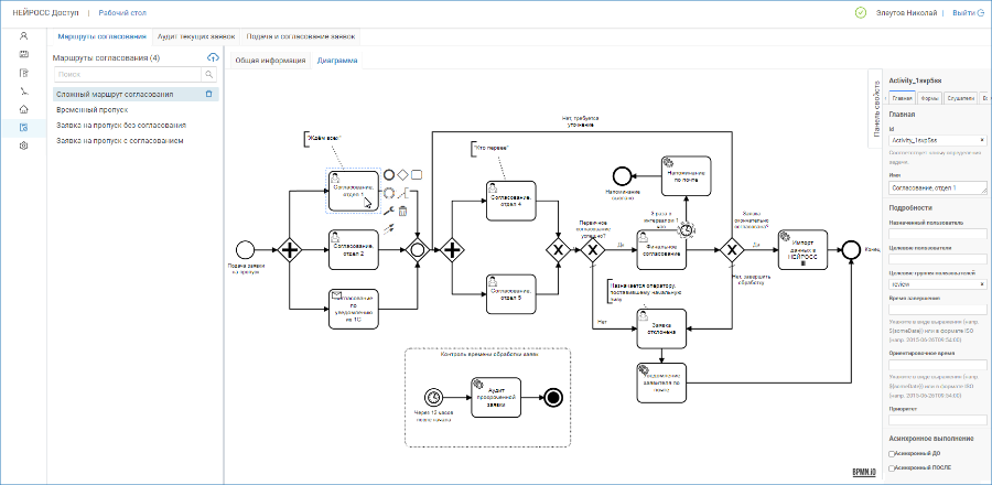 bp_arm_cardrequests_routes.png