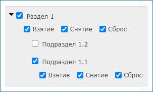 bp_arm_levels_sections.png