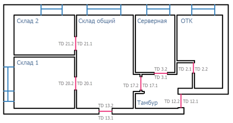 rooms_TD.png