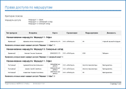 Права-доступа-(по-маршрутам-доступа).png