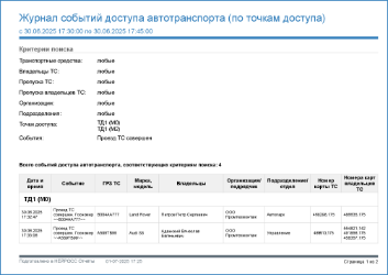 Журнал-событий-доступа-автотранспорта-(по-точкам-доступа).png
