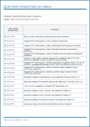 Действия-оператора-за-смену.png