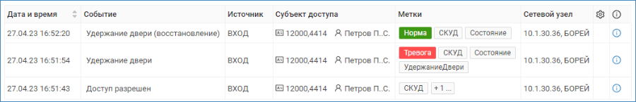 journal_events_by_pass1.png