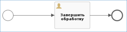processing_scheme_start.png