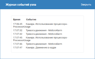 ONVIF_Journal_redactor.png