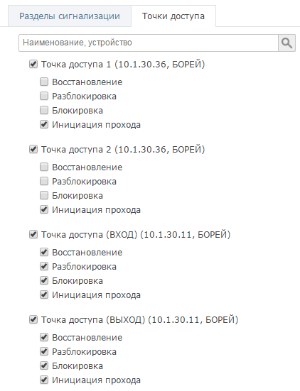 urovny_upr_access.png