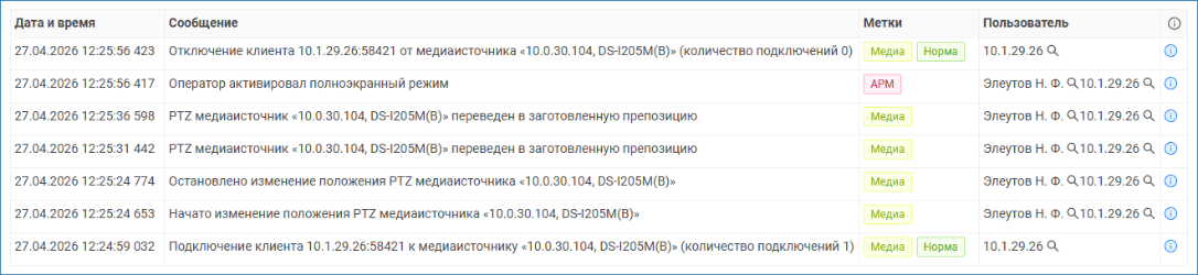 sysjournal_ptz.png