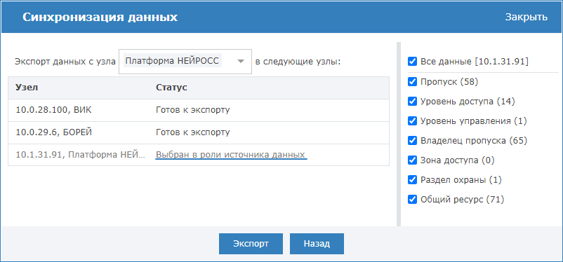 sync_by_source.png