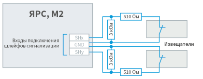 I_yars_alarm_input_scheme.png