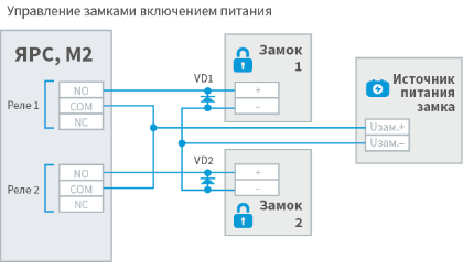 I_yars_single_lock_powerOn_scheme.png